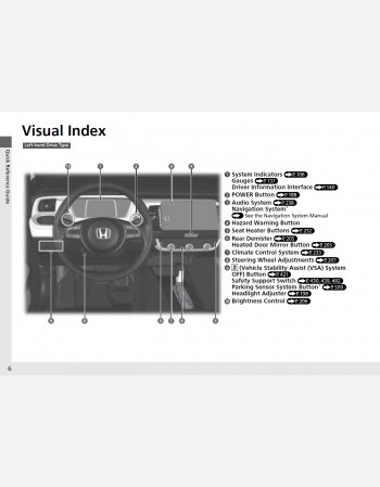 honda jazz 2021 owners manual 